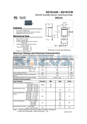 SD101BW datasheet - 400mW Schottky Barrier Switching Diode