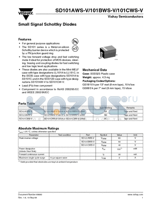 SD101BWS-V datasheet - Small Signal Schottky Diodes