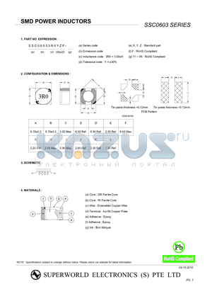 SSC0603100YZF-55 datasheet - SMD POWER INDUCTORS