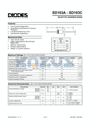 SD103A datasheet - SCHOTTKY BARRIER DIODE