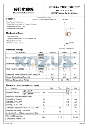 SD103A datasheet - 0.35AMP Schottky Barrier Rectifiers