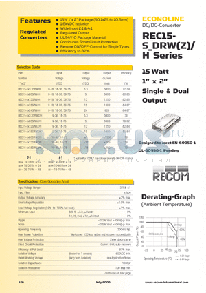 REC15-1212SRWZH datasheet - 15 Watt 1 x 2 Single & Dual Output