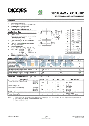 SD103AW datasheet - SCHOTTKY BARRIER SWITCHING DIODE