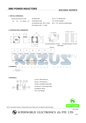 SSC0604180YZF-22 datasheet - SMD POWER INDUCTORS