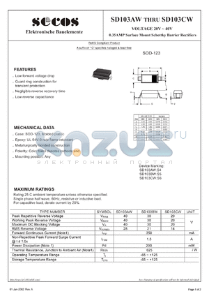 SD103AW datasheet - 0.35AMP Surface Mount Schottky Barrier Rectifiers