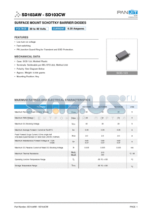 SD103BW datasheet - SURFACE MOUNT SCHOTTKY BARRIER DIODES