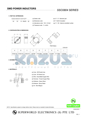 SSC08041R8YZF-11 datasheet - SMD POWER INDUCTORS