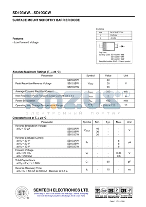 SD103BW datasheet - SURFACE MOUNT SCHOTTKY BARRIER DIODE