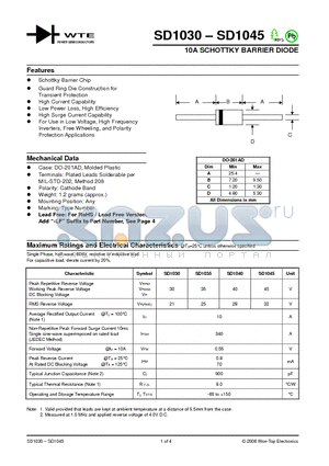 SD1045-TB datasheet - 10A SCHOTTKY BARRIER DIODE