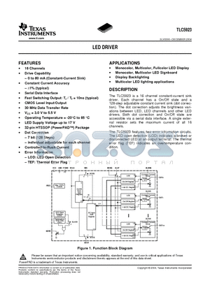 TLC5923 datasheet - LED DRIVER