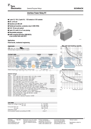 RT214615 datasheet - Interface Power Relay