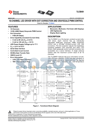 TLC59401PWP datasheet - 16-CHANNEL LED DRIVER WITH DOT CORRECTION AND GRAYSCALE PWM CONTROL