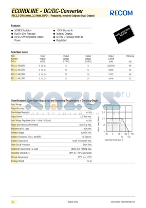 REC2.2-1215DRI datasheet - ECONOLINE - DC/DC - CONVERTER