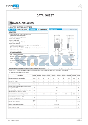 SD1080S datasheet - SCHOTTKY BARRIER RECTIFIERS