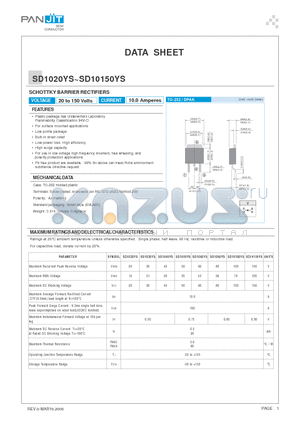 SD1080YS datasheet - SCHOTTKY BARRIER RECTIFIERS