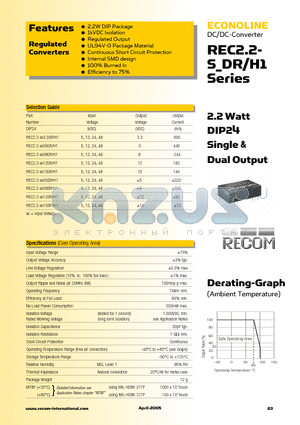 REC2.2-123.3SR datasheet - 2.2 Watt DIP24 Single & Dual Output