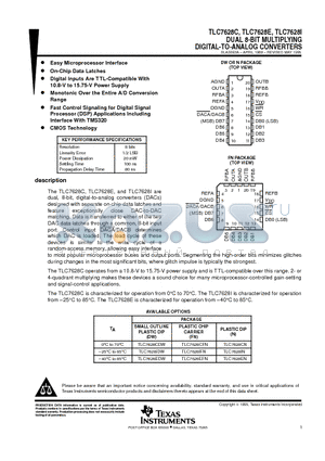 TLC7628EFN datasheet - DUAL 8-BIT MULTIPLYING DIGITAL-TO-ANALOG CONVERTERS