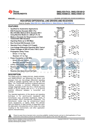 SN65LVDS050-Q1 datasheet - HIGH-SPEED DIFFERENTIAL LINE DRIVERS AND RECEIVERS