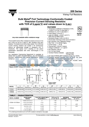 VC202T0R0050BB datasheet - Bulk Metal^ Foil Technology Conformally Coated Precision Current Sensing Resistors with TCR of 5 ppm/`C and values down to 5 mY