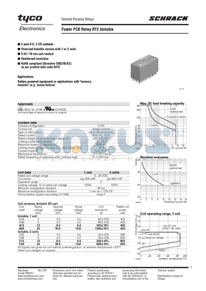 RT424F12 datasheet - Power PCB Relay RT2 bistable