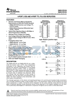 SN65LVDS105PWG4 datasheet - 4-PORT LVDS AND 4-PORT TTL-TO-LVDS REPEATERS