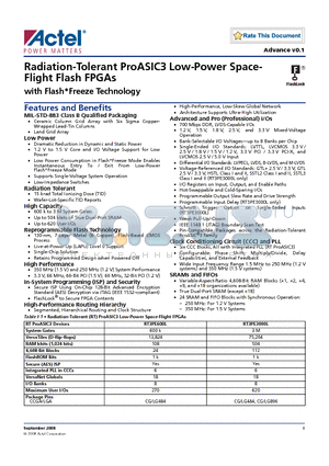 RT3PE600L-1LG484B datasheet - Radiation-Tolerant ProASIC3 Low-Power Space- Flight Flash FPGAs