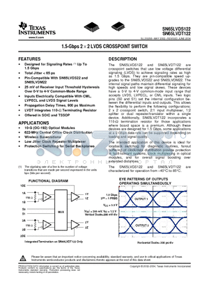 SN65LVDS122PWRG4 datasheet - 1.5-Gbps 2 d 2 LVDS CROSSPOINT SWITCH