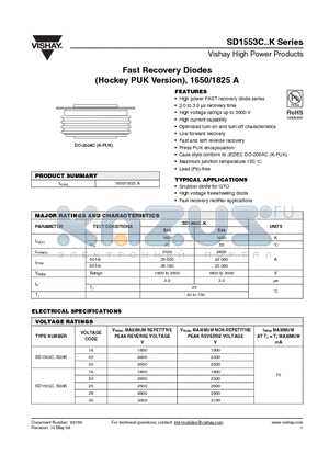 SD1553C18S20K datasheet - Fast Recovery Diodes (Hockey PUK Version), 1650/1825 A