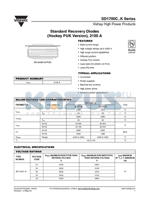 SD1700C24K datasheet - Standard Recovery Diodes (Hockey PUK Version), 2100 A