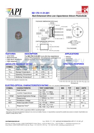SD172-11-31-221 datasheet - Red Enhanced Ultra Low Capacitance Silicon Photodiode