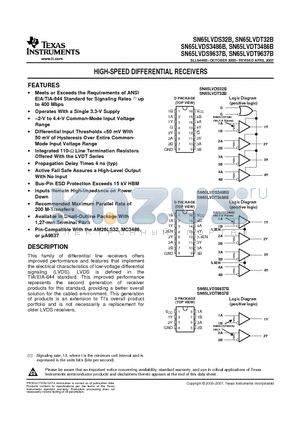 SN65LVDS3486B datasheet - HIGH-SPEED DIFFERENTIAL RECEIVERS