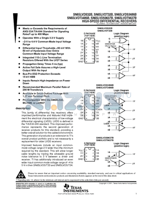 SN65LVDS3486BD datasheet - HIGH-SPEED DIFFERENTIAL RECEIVERS