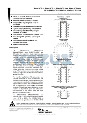 SN65LVDS3486 datasheet - HIGH-SPEED DIFFERENTIAL LINE RECEIVERS