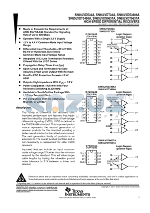 SN65LVDS3486A datasheet - HIGH-SPEED DIFFERENTIAL RECEIVERS