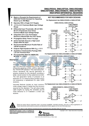 SN65LVDS3486A datasheet - HIGH-SPEED DIFFERENTIAL RECEIVERS