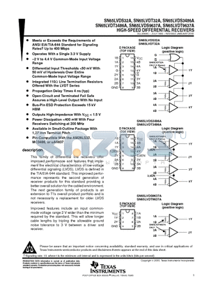 SN65LVDS3486AD datasheet - HIGH-SPEED DIFFERENTIAL RECEIVERS