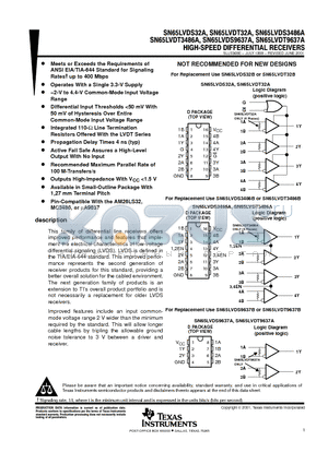 SN65LVDT32A datasheet - HIGH-SPEED DIFFERENTIAL RECEIVERS