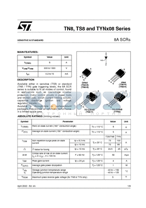 TYN100 datasheet - 8A SCRs