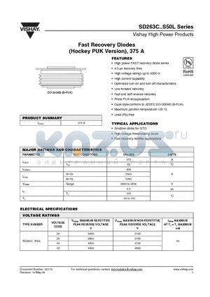 SD263C40S50L datasheet - Fast Recovery Diodes (Hockey PUK Version), 375 A