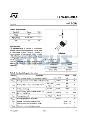 TYN1040RG datasheet - 40A SCRS