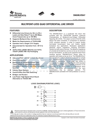 SN65MLVD047PWR datasheet - MULTIPOINT-LVDS QUAD DIFFERENTIAL LINE DRIVER
