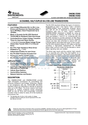 SN65MLVD080DGG datasheet - 8-CHANNEL HALF-DUPLEX M-LVDS LINE TRANSCEIVERS