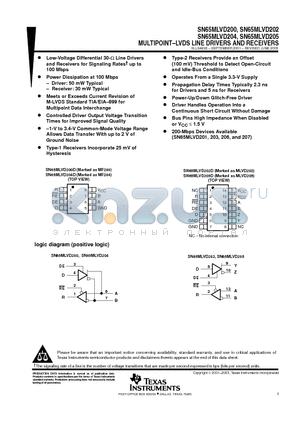 SN65MLVD202D datasheet - MULTIPOINT-LVDS LINE DRIVERS AND RECEIVERS