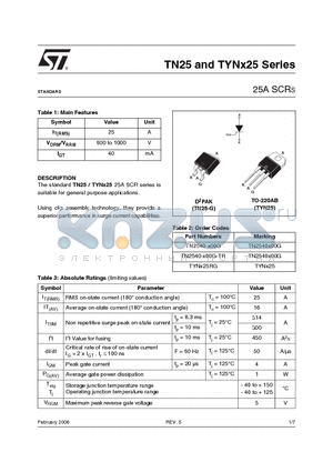 TYN625RG datasheet - 25A SCRS