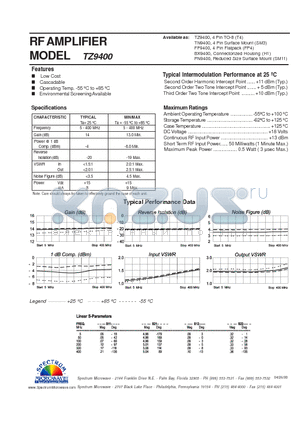 TZ9400 datasheet - RF AMPLIFIER