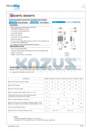 SD340YS datasheet - SURFACE MOUNT SCHOTTKY BARRIER RECTIFIERS