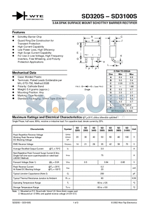 SD350S-T3 datasheet - 3.0A DPAK SURFACE MOUNT SCHOTTKY BARRIER RECTIFIER