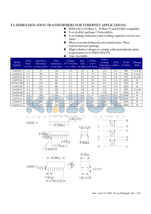 TA075-04 datasheet - ISOLATION TRANSFORMERS FOR ETHERNET APPLICATIONS