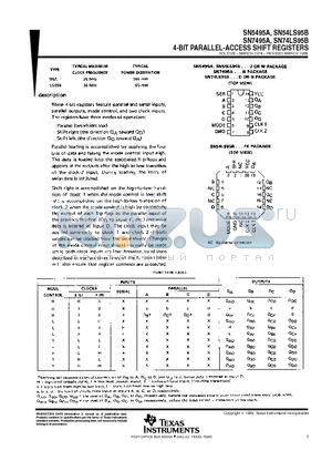 SN7495AN datasheet - 4-BIT PARALLEL-ACCESS SHIFT REGISTERS