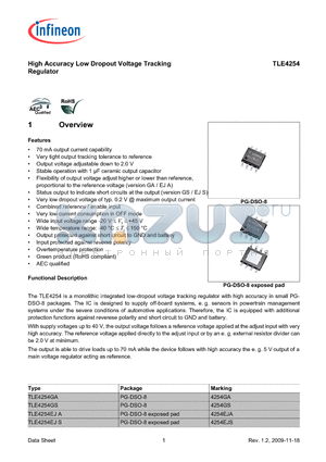 TLE4254EJA datasheet - High Accuracy Low Dropout Voltage Tracking Regulator